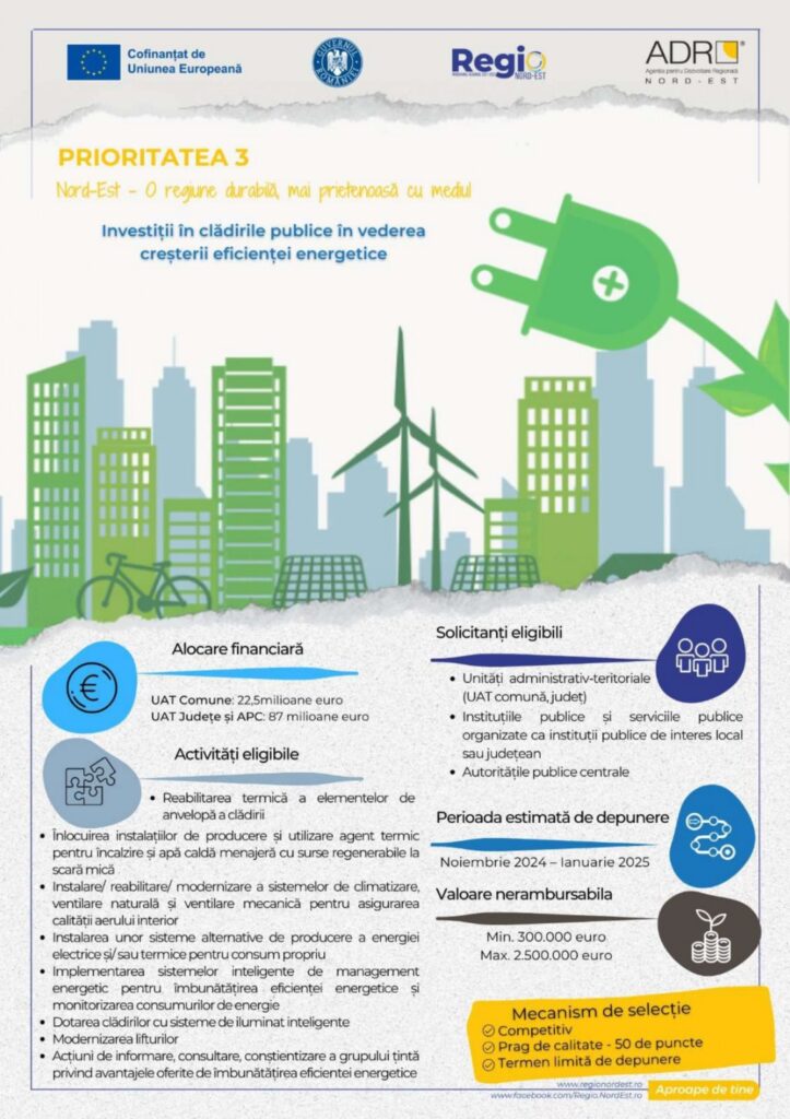 Consultare publică a GS Investiții în clădirile publice în vederea creșterii eficienței energetice – Consilii județene, Autorități publice centrale, UAT locale